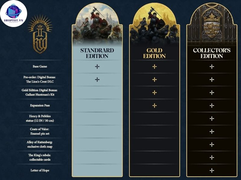Đánh giá Kingdom Come: Deliverance II